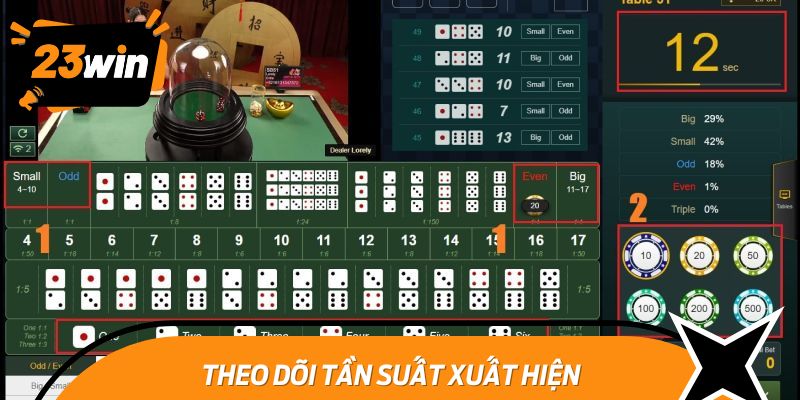 Bí quyết chơi Tài Xỉu SV66 hiệu quả từ những người chơi chuyên nghiệp